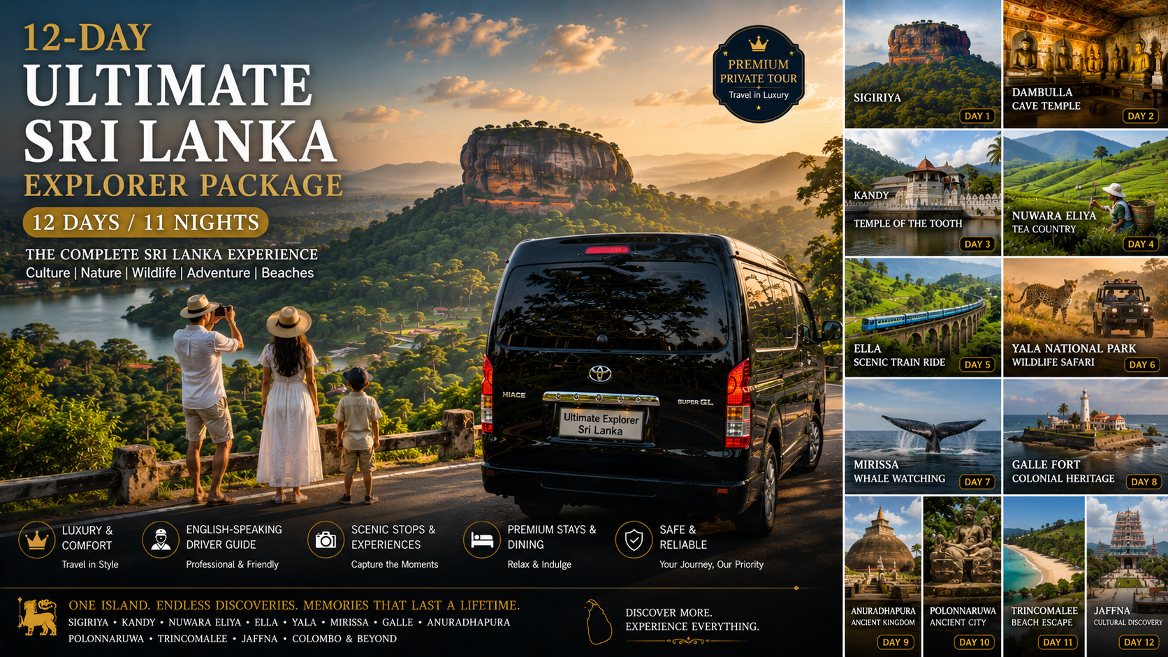 12-Day Ultimate Sri Lanka Explorer Package